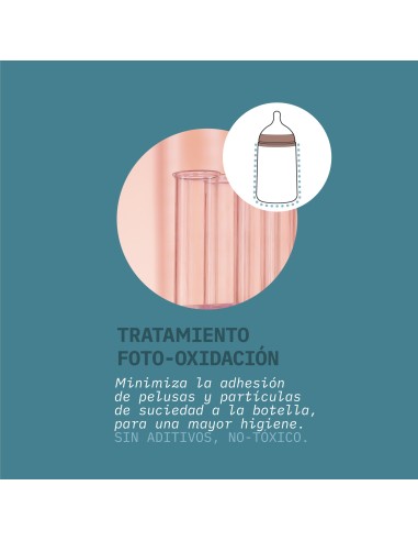 SUAVINEX Biberón Colour Essence de Silicona y Tetina SX Pro 240 ml