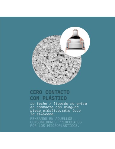 SUAVINEX Biberón Colour Essence de Silicona y Tetina SX Pro 240 ml