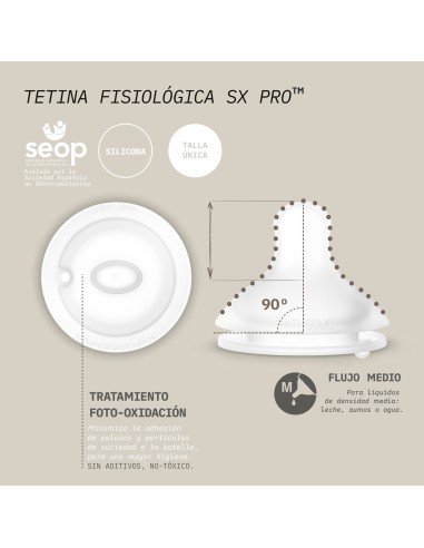 SUAVINEX Biberón Colour Essence de Silicona y Tetina SX Pro 240 ml