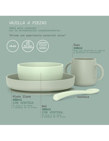 SUAVINEX Colour Essence vajilla 4 piezas