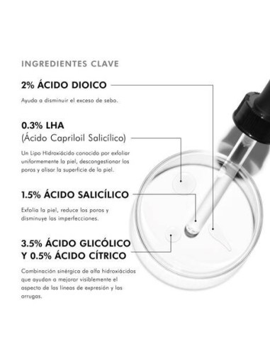 SKINCEUTICALS Blemish + AGE Defense 30 ml