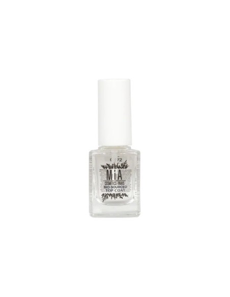 MIA Cosmetics-Paris esmalte de uñas agua azúl 11 ml