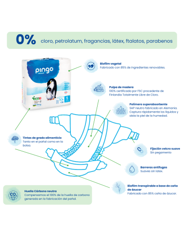 PINGO Pañales Ecológicos Talla 4 Maxi 40 unidades