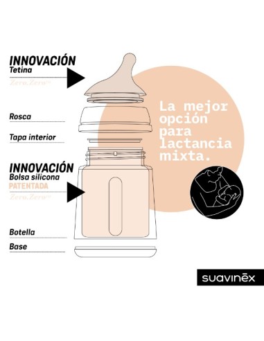 SUAVINEX ZERO ZERO Biberón Anticólico Flujo Adaptable A 180 ml - Light