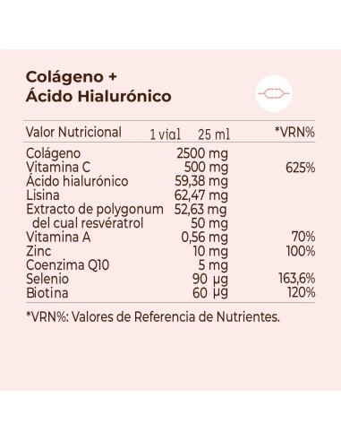 Goah Clinic mamá 60 capsulas