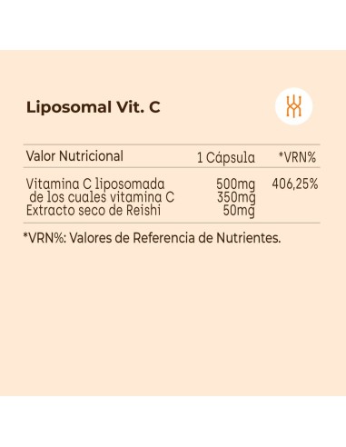 Goah Clinic mamá 60 capsulas