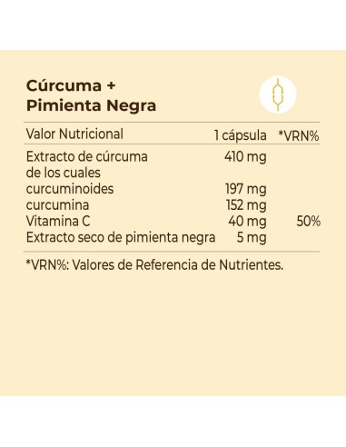 Goah Clinic mamá 60 capsulas