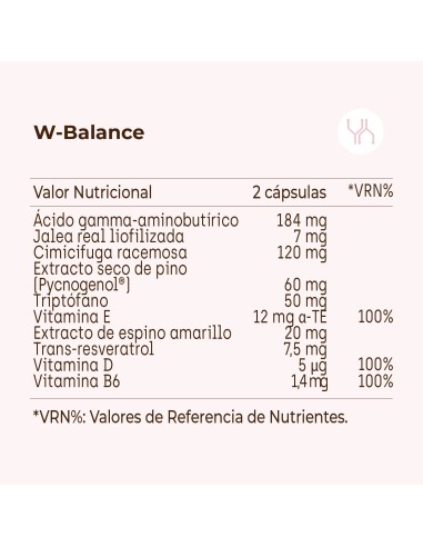 Goah Clinic mamá 60 capsulas