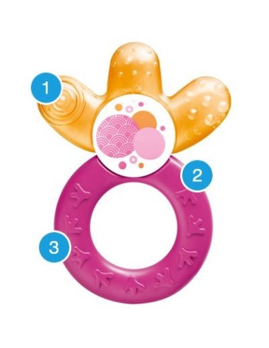 MAM COOLER Mordedor Refrigerante - Amarillo