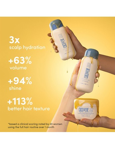 COCO & EVE YOUTH REVIVE Pro Youth Conditioner - Acondicionador