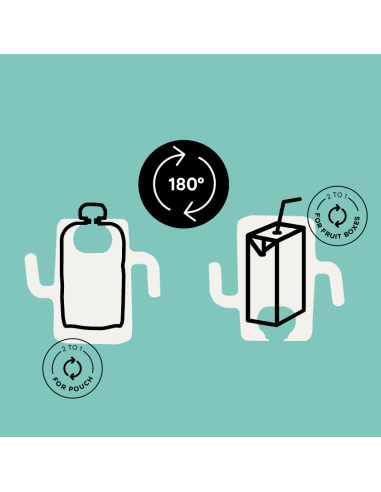 DIDO BABY DipoPoucher - Turquesa