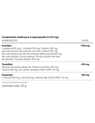 NHCO Nutrition AminoLibido