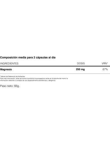 NHCO Nutrition Magnesium 84 cápsulas