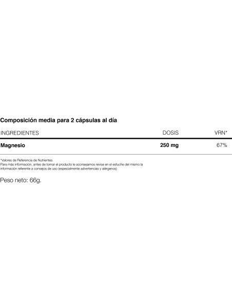 NHCO Nutrition Magnesium 84 cápsulas