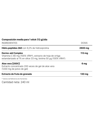 NHCO Nutrition AminoSkin LineFiller