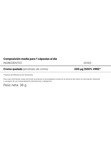 NHCO Nutrition Chromium