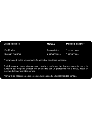 NHCO Nutrition AminoPeriod