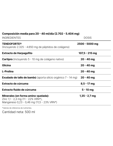NHCO Nutrition AminoCollax