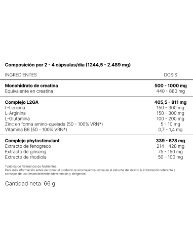 NHCO Nutrition AminoAppetite