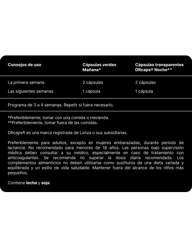 NHCO Nutrition AminoDigest