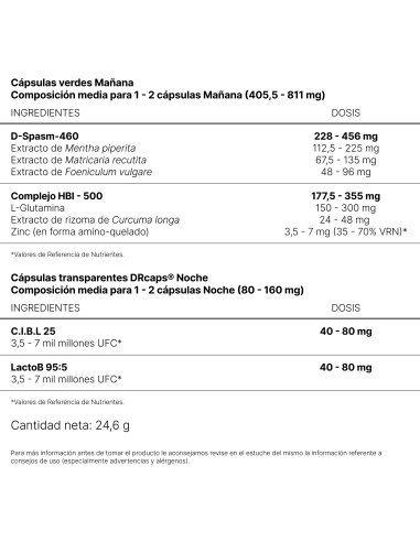 NHCO Nutrition AminoDigest