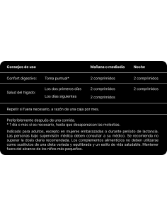 NHCO Nutrition AminoLiver 2
