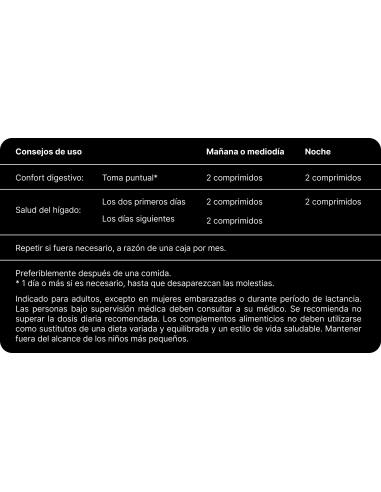 NHCO Nutrition AminoLiver