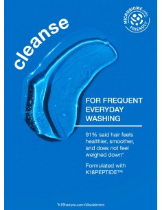 K18 Damage Shield pH Protective Shampoo - Champú Reparador 2