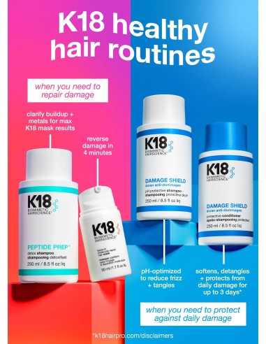 K18 Peptide Prep Detox Shampoo - Champú Detox