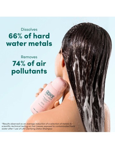 COCO & EVE LIKE A VIRGIN Clarifying Detox Shampoo - Champú Detox Clarificante