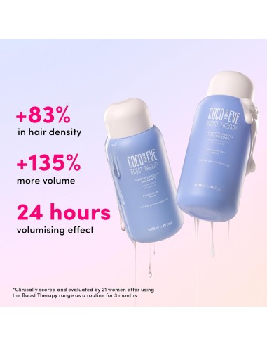 COCO & EVE BOOST THERAPY Hair Volumising Conditioner - Acondicionador Volumen