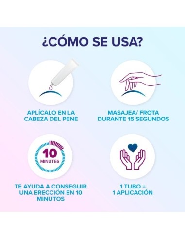 EROXON ESTIMGEL 4 Tubos Gel Monodosis