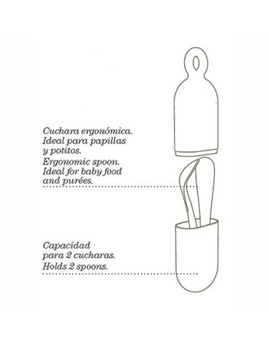 SUAVINEX Set Cuchara + Portacucharas + Sujetababeros