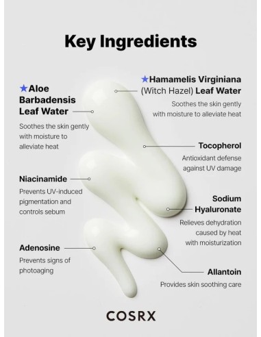 COSRX Ultra-Light Invisible Sunscreen SPF50 PA++++ - Protector Solar