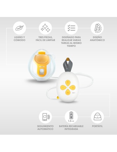 MEDELA SOLO HANDS-FREE Extractor de Leche Eléctrico Simple Manos Libres + Purelan 37 g + Discos 30 unidades - PACK ESPECIAL