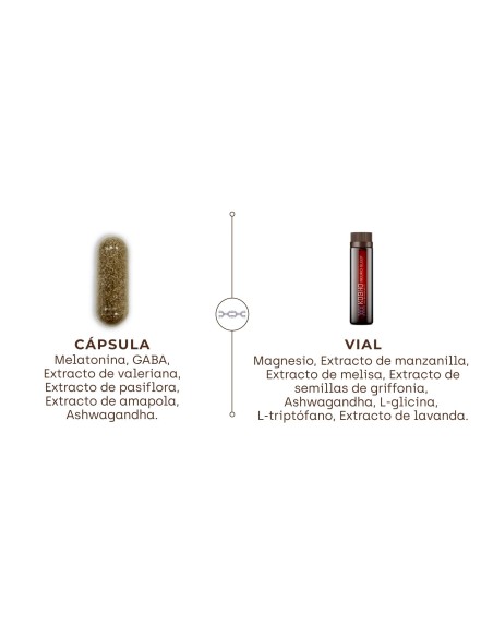 Goah Clinic mamá 60 capsulas