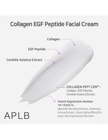 APLB Collagen EGF Peptide Facial Cream