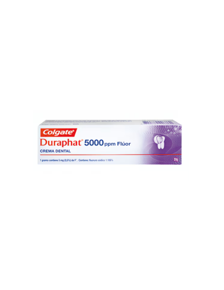 DURAPHAT 5000 ppm Flúor Crema Dental