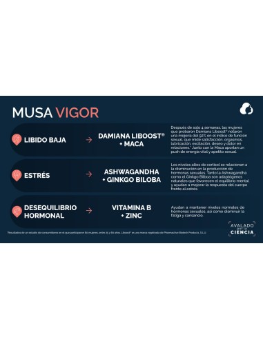 MUSA Vigor 60 cápsulas