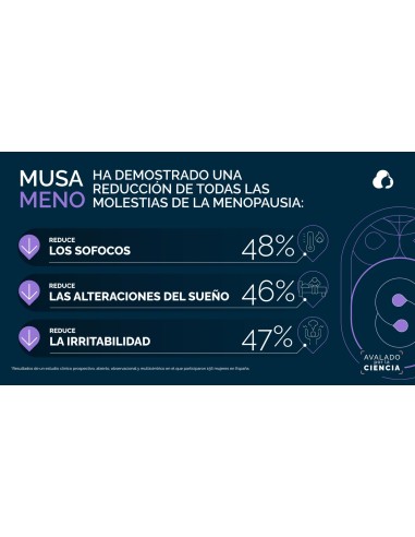 MUSA Meno 30 cápsulas