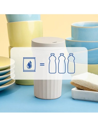 NATULIM Pack Lavavajillas a Mano + Bote Dispensador Azul Celeste