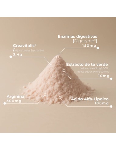 Goah Clinic mamá 60 capsulas