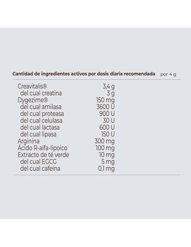 Goah Clinic mamá 60 capsulas