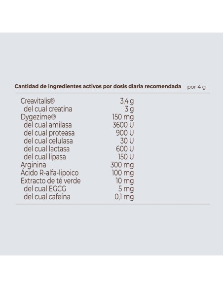 Goah Clinic mamá 60 capsulas