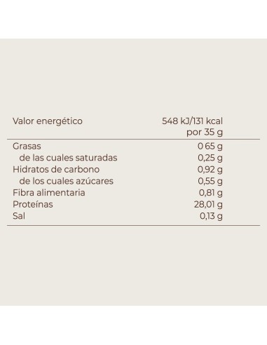 Goah Clinic mamá 60 capsulas