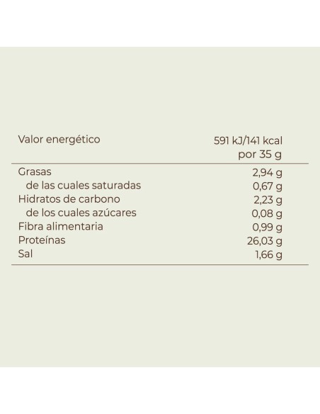 Goah Clinic mamá 60 capsulas
