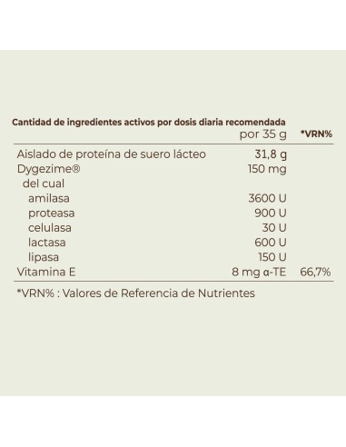 Goah Clinic mamá 60 capsulas