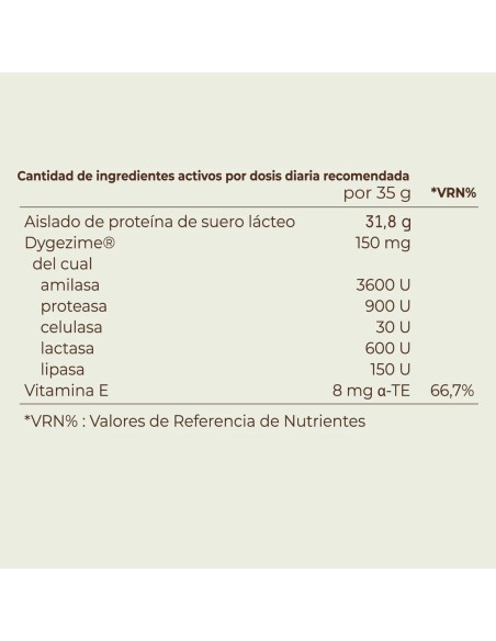 Goah Clinic mamá 60 capsulas