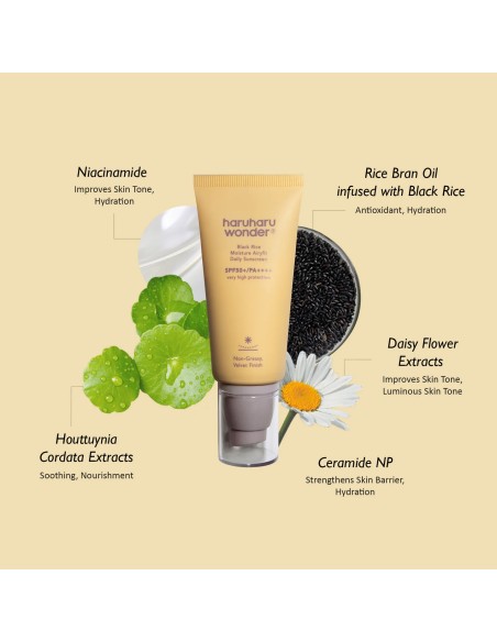 HARUHARU WONDER Black Rice Moisture Airyfit Daily Sunscreen SPF50+ PA++++