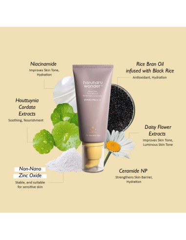 HARUHARU WONDER Black Rice Pure Mineral Relief Daily Sunscreen SPF50+ PA++++